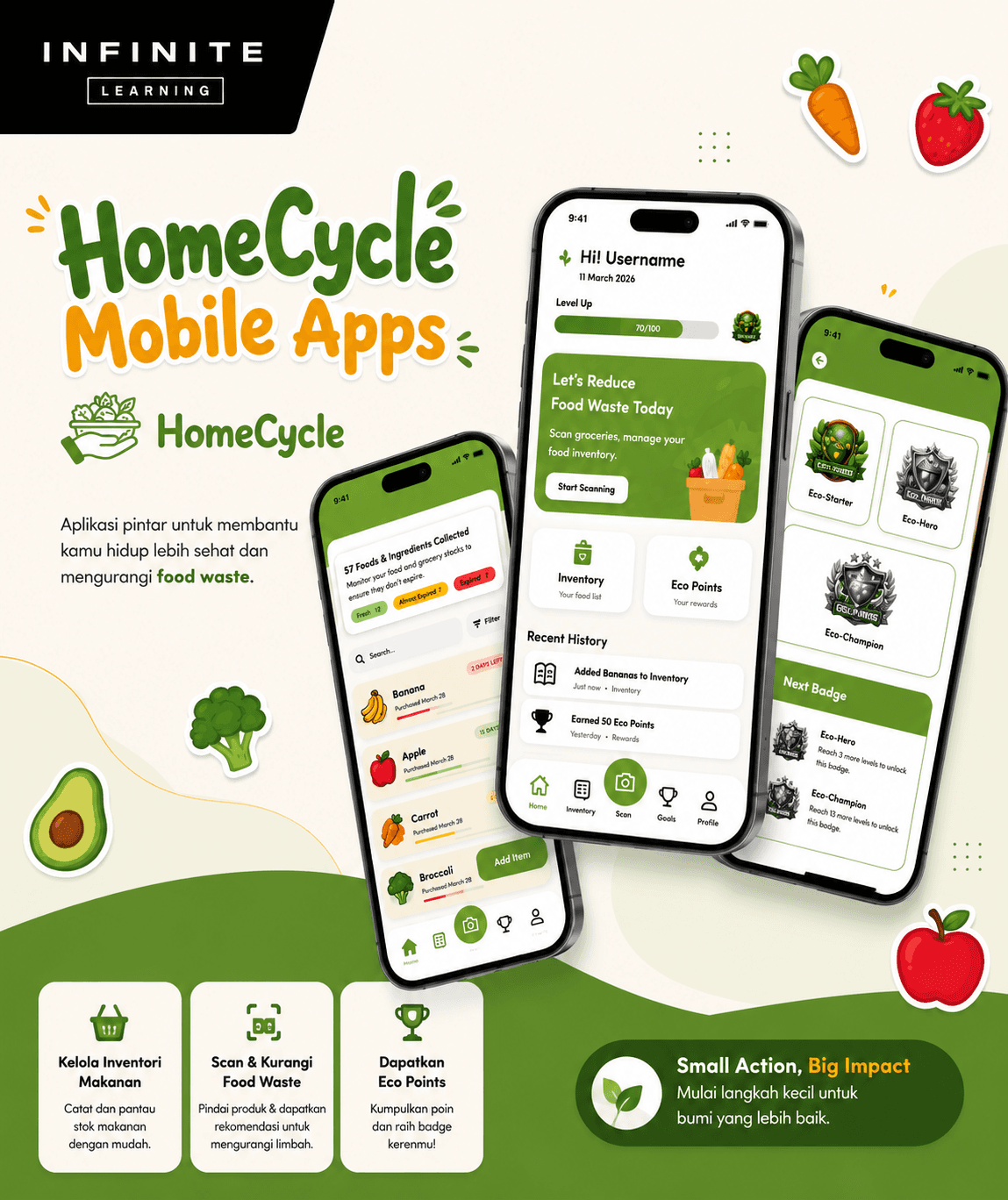 HomeCycle Poster